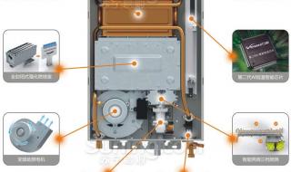 燃气热水器循环水使用方法 燃气热水器使用说明