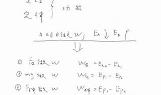 机械能守恒定律应用题解题技巧 机械能守恒定律复习