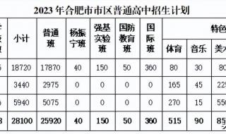 2023年安徽省淮南市中考什么时候填志愿 合肥中考时间2023年时间表