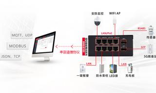 智慧用电保护器安装方法 智慧用电设备